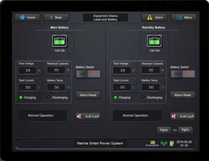 BMS Battery Management